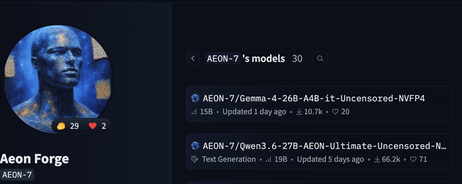 AEON-7 HuggingFace org page — 30 models, 5 collections, with NVFP4 quantization variants prominent. The Qwen3.6-35B-A3B-heretic-NVFP4 model benchmarked in this post sits in the right column of the Models grid.
